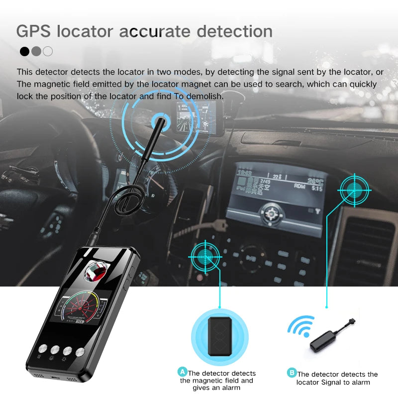 MITWOO - Laser Infrared Detector Signal GPS Anti Spy Detector