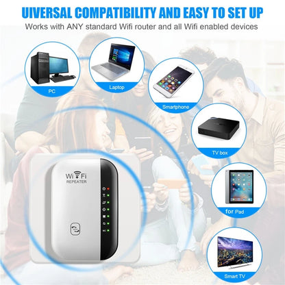 WIFI Repeater Remote Wi-Fi Amplifier For Home/Office 300Mbps