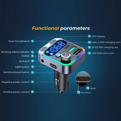 Car Charger Bluetooth Adapter 2023 5.2 Stronger Dual Mics Deep Bass Sound 48W PD&QC3.0