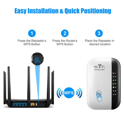 WIFI Repeater Remote Wi-Fi Amplifier For Home/Office 300Mbps